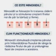 Ce este Minoxidil? Cum functioneaza minoxidil?