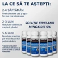 La ce sa te astepti de la solutie minoxidil Kirkland 5%