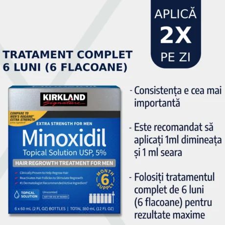 Tratament complet 6 luni (6 flacoane) solutie kirkland minoxidil