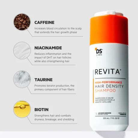 DS-Laboratories-Sampon-impotriva-caderii-parului-Revita-High-Performance-Hair-Density-Shampoo-205ml-beneficii.webp