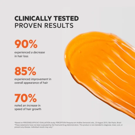 DS-Laboratories-Sampon-impotriva-caderii-parului-Revita-High-Performance-Hair-Density-Shampoo-205ml-testat-clinic.webp