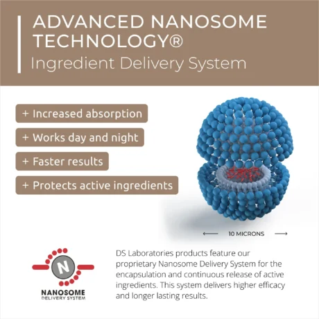 DS-Laboratories-Ser-Nanoxidil-5-Impotriva-Caderii-Parului-Spectral-DNC-N-60ml-tehnologie.webp