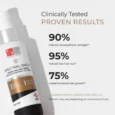 DS-Laboratories-Ser-Nanoxidil-5-Impotriva-Caderii-Parului-Spectral-DNC-N-60ml-testat.webp