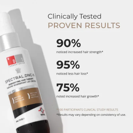 DS-Laboratories-Ser-Nanoxidil-5-Impotriva-Caderii-Parului-Spectral-DNC-N-60ml-testat.webp
